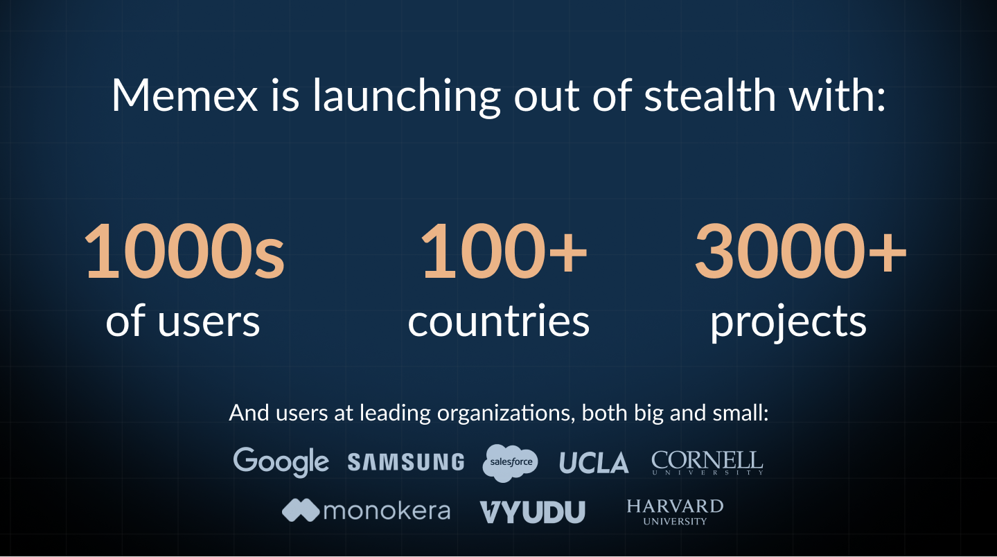 Memex Traction Stats